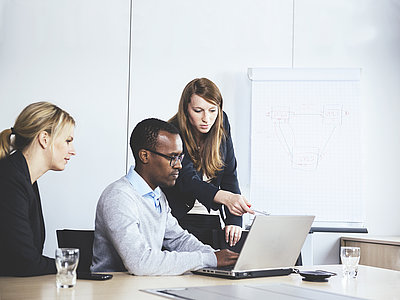 BWL – Digital Business Management