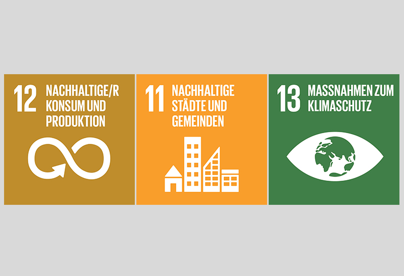 Der AK Nachhaltigkeit sucht in den nächsten Wochen Projektideen zu „Nachhaltige Städte und Gemeinden“, „Nachhaltige/r Konsum und Produktion“ sowie „Maßnahmen zum Klimaschutz".