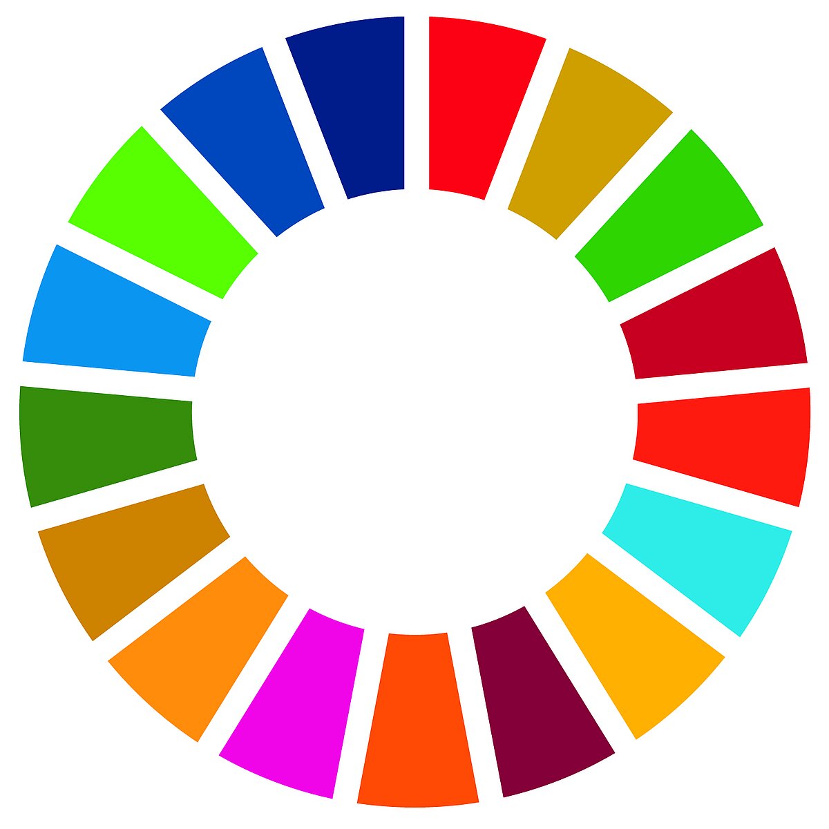 Link zu Nachhaltigkeitszielen der UN