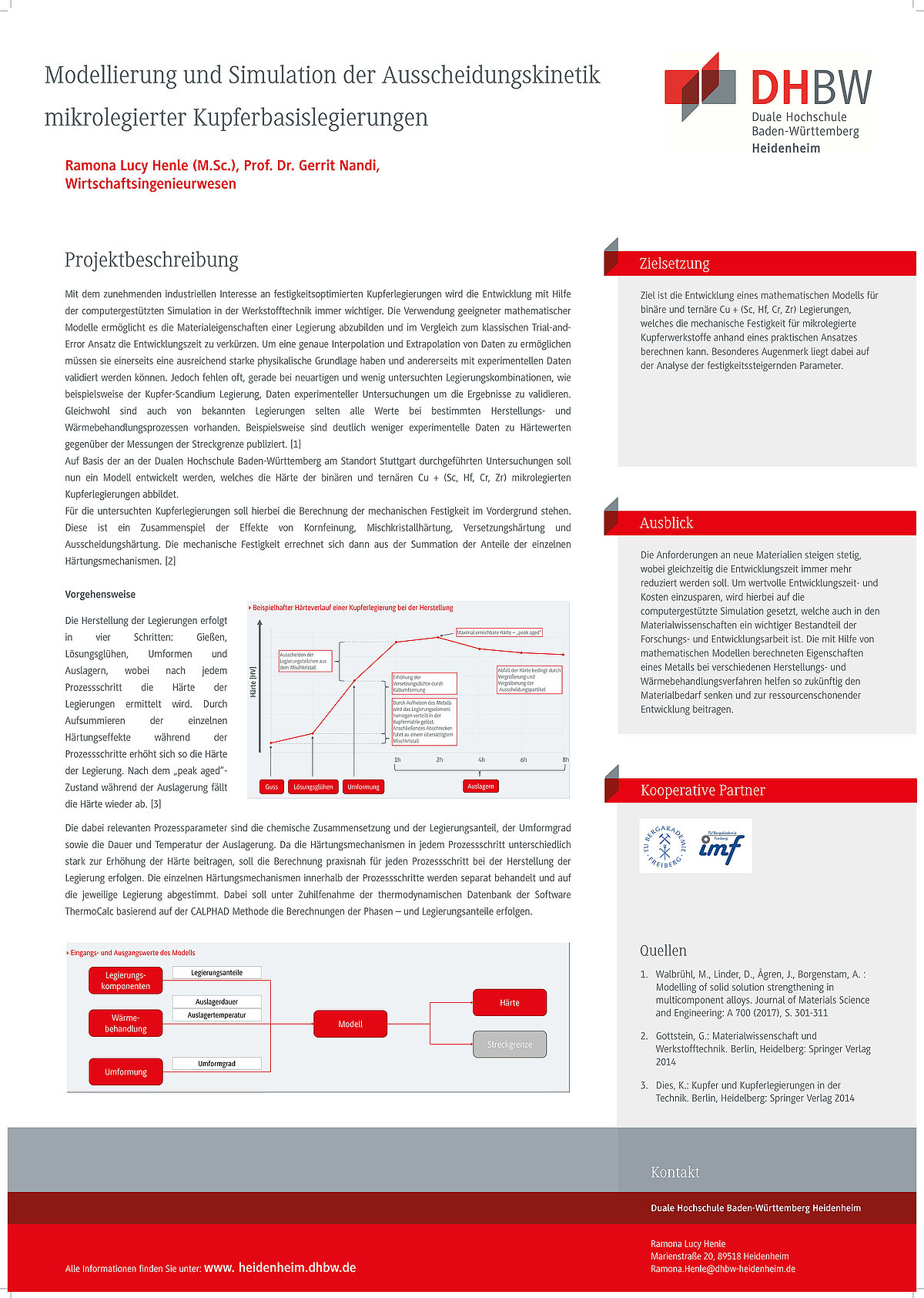 Link zum Forschungsposter: Modellierung und Simulation der Ausscheidungskinetik mikrolegierter Kupferbasislegierungen