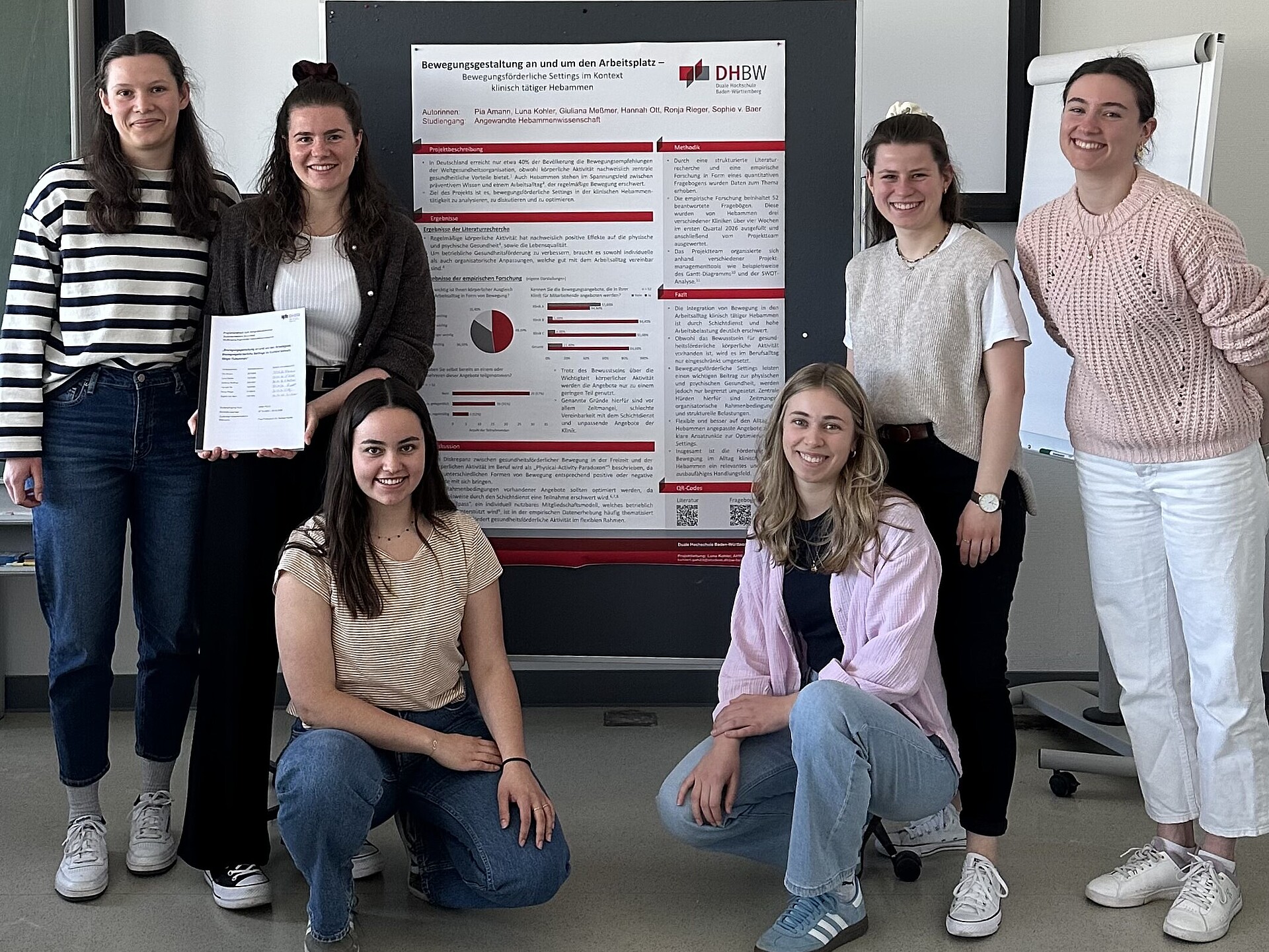 Projektpräsentation Angewandte Hebammenwissenschaft